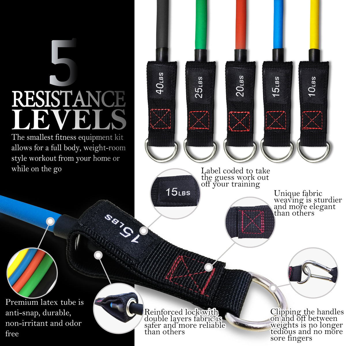 Resistance Band Handles - Order Online Today