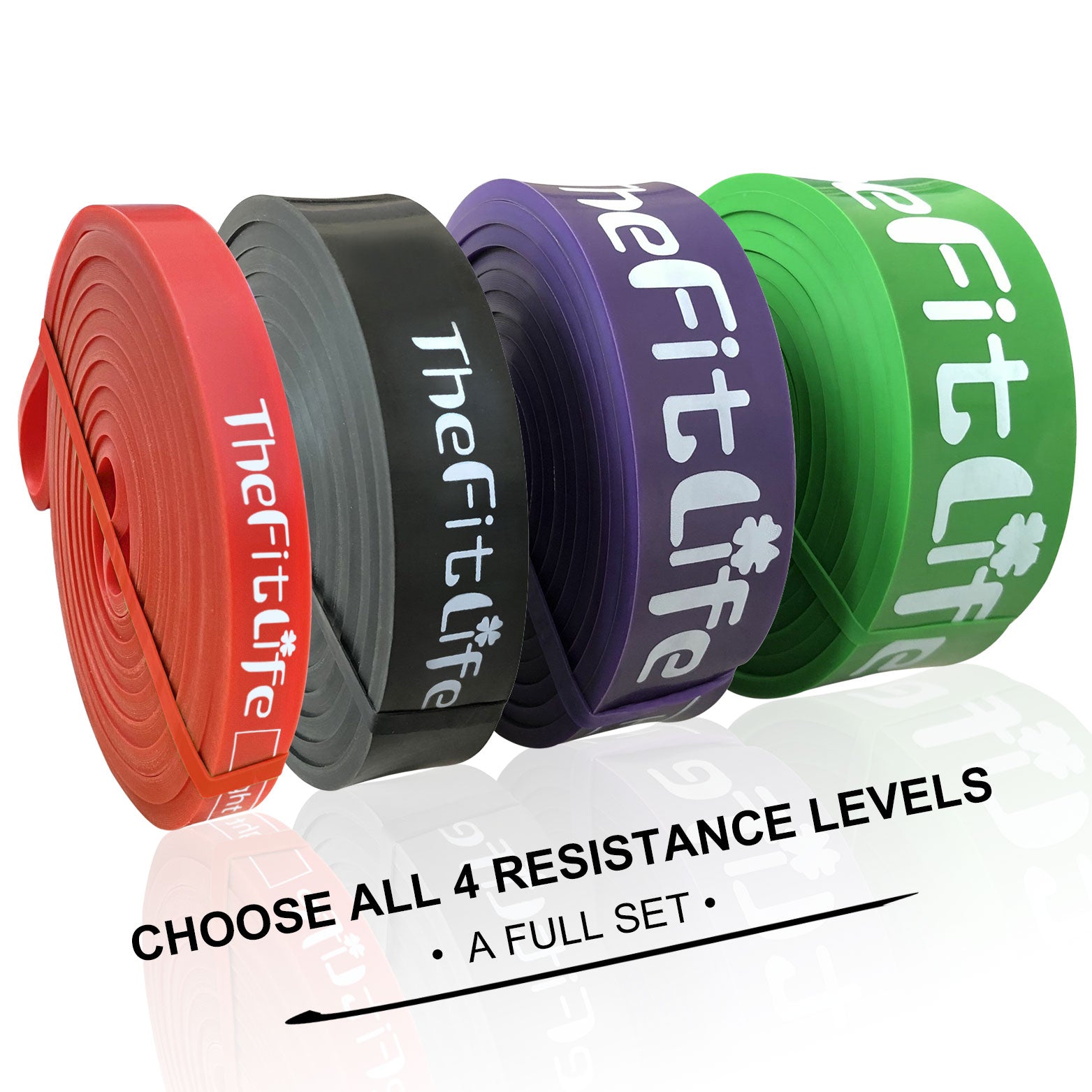 The Definitive Guide to Resistance Bands and Workout Bands